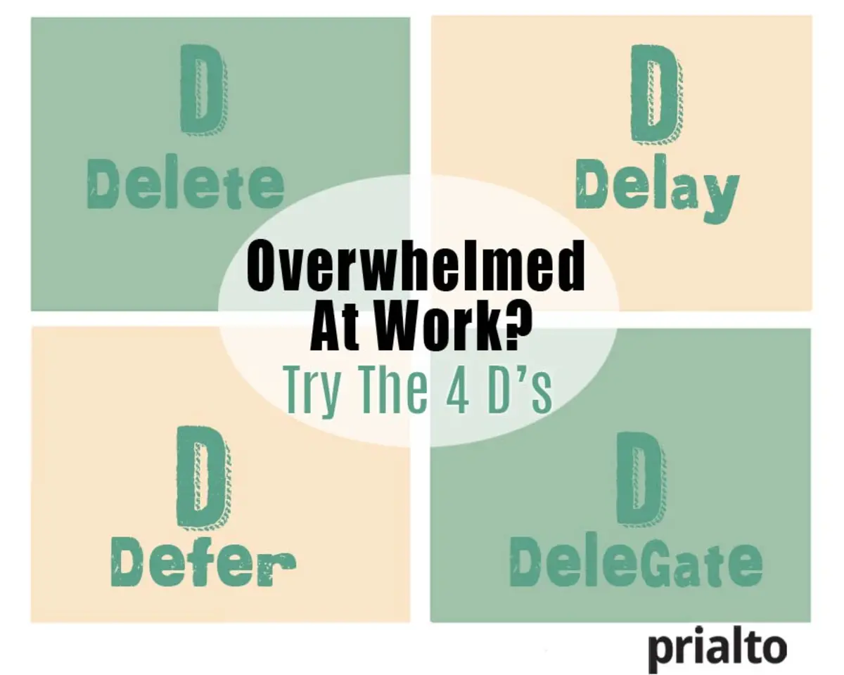 Feeling Overwhelmed at Work Try the 4 D s Method